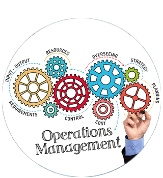 Operations Management