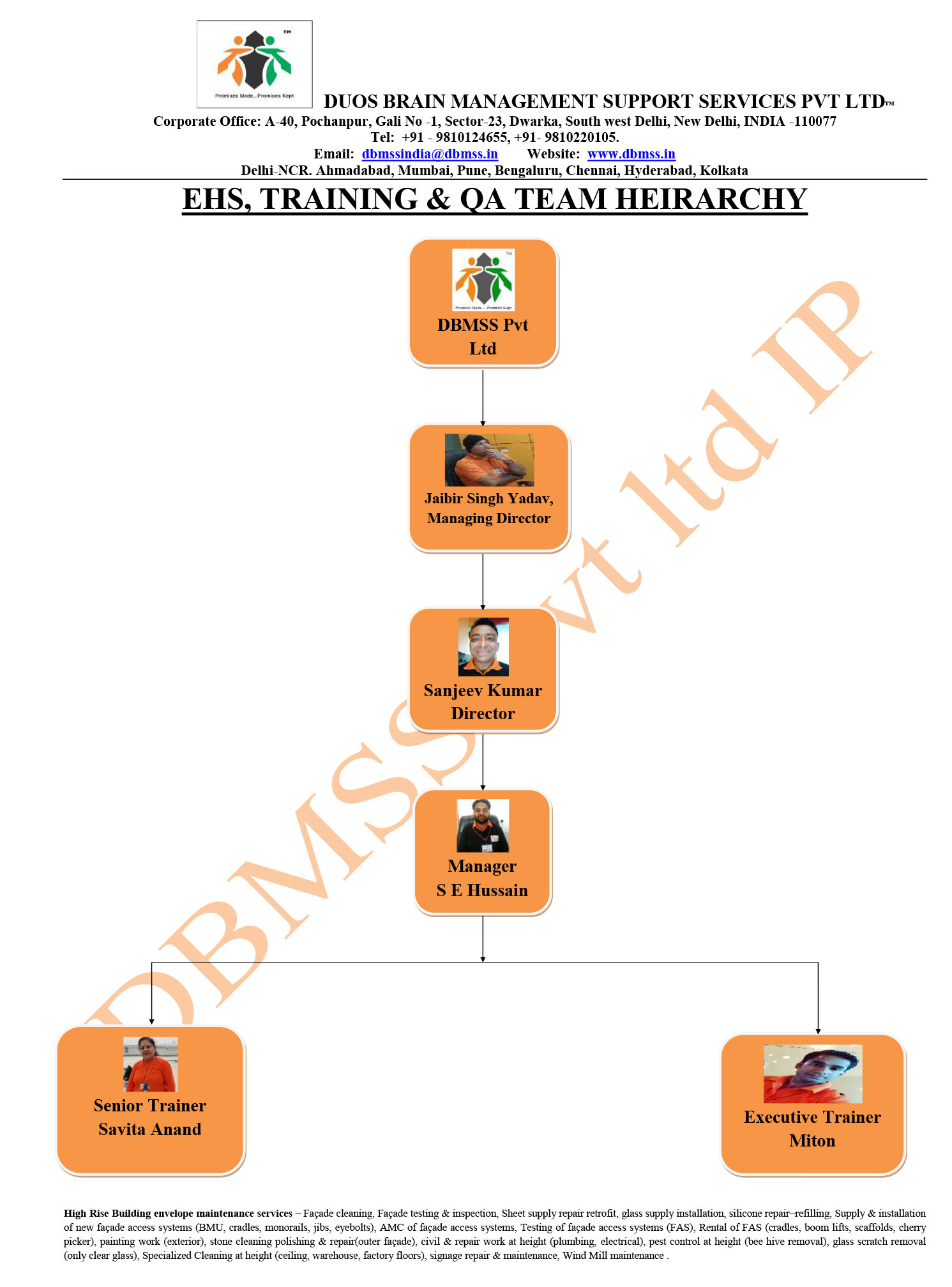 Safety Quality Assurance